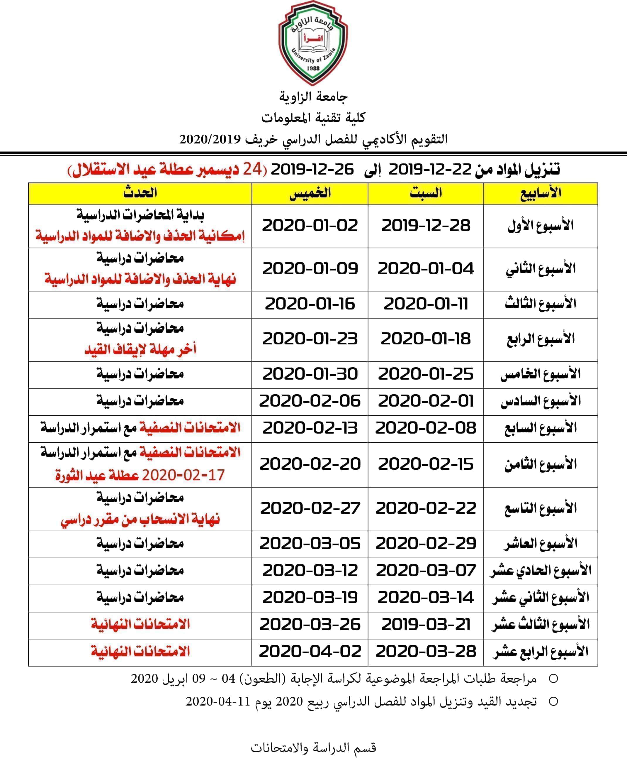 إعتماد التقويم الأكاديمي للفصل الدراسي خريف 2019-2020 لكلية تقنية المعلومات
